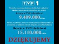 Statystyka ironicznie