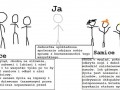 Ja w świecie moich rówieśników