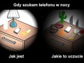Szukanie telefonu w nocy