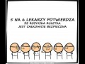 Lekarze potwierdzają