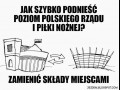 Ma to sens