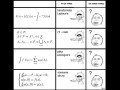 Matematyka wyższa