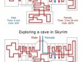 Skryim