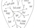 You are