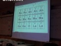 Lekcja chemii