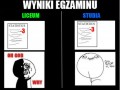 Reakcje na wyniki egzaminów