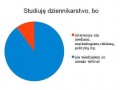 Dziennikarstwo