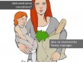 Family manager