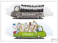 Import  eksport