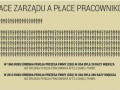 Fajne czasy