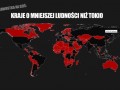 Kraje o mniejszej ludności niż tokio