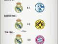 Bundesliga