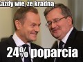 Bo to polska