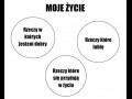 Moje życie 1