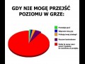 W grze