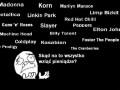 Koncerty w 2012
