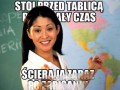 Typowa nauczycielka