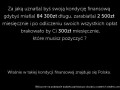 Budżet domowy
