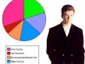 Rickroll39d