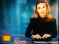 Lokowanie produktu