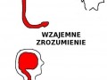 Wzajemne zrozumienie