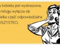 Kiedy kobieta jest wystraszona