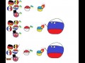 Decyzje decyzje