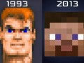 20 Lat ewolucji