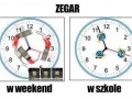 Czas jest względny