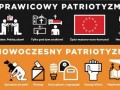 Prawica