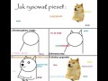 Jak rysować pieseł