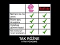 Tak różne