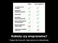 Kobiety czy wpieprzowina