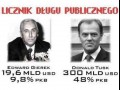 Licznik