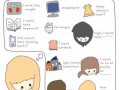 Teenager
