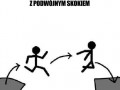 Podwójny skok
