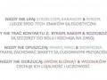 Znaki zodiaku