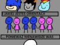Nieważne