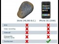 Stone or iphone
