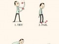 Guide