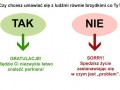 Bardzo ważny diagram