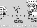 Zennormalnośćrównowaga