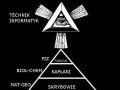Władza hierarchiczna