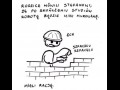 Praca murowana