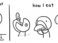 How i eat
