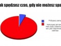 Gdy nie mogę spać
