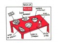 Polska wigilia