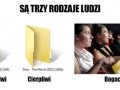 3 Rodzaje ludzi