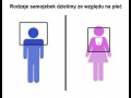 Rodzaje samojebek