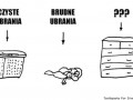 Ubrania